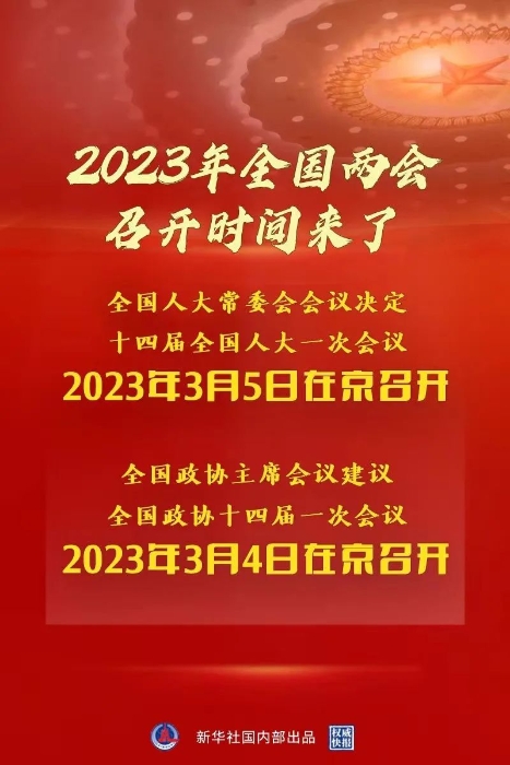 2023年全国两会召开时间，来了！